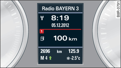 Kombiinstrument: Schaltanzeige im tiptronic-Betrieb (Automatikgetriebe)